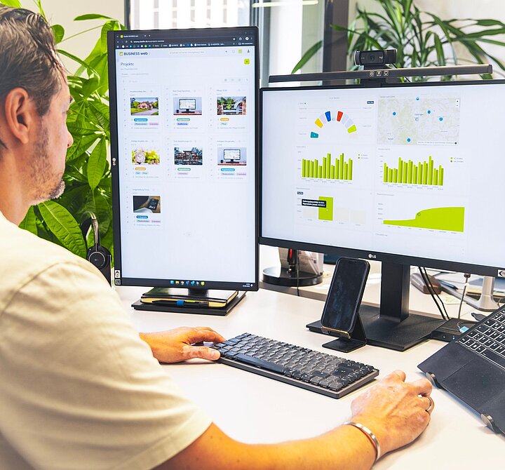 Unternehmenskennzahlen und Dashboards mit BUSINESS BI in myDataflor